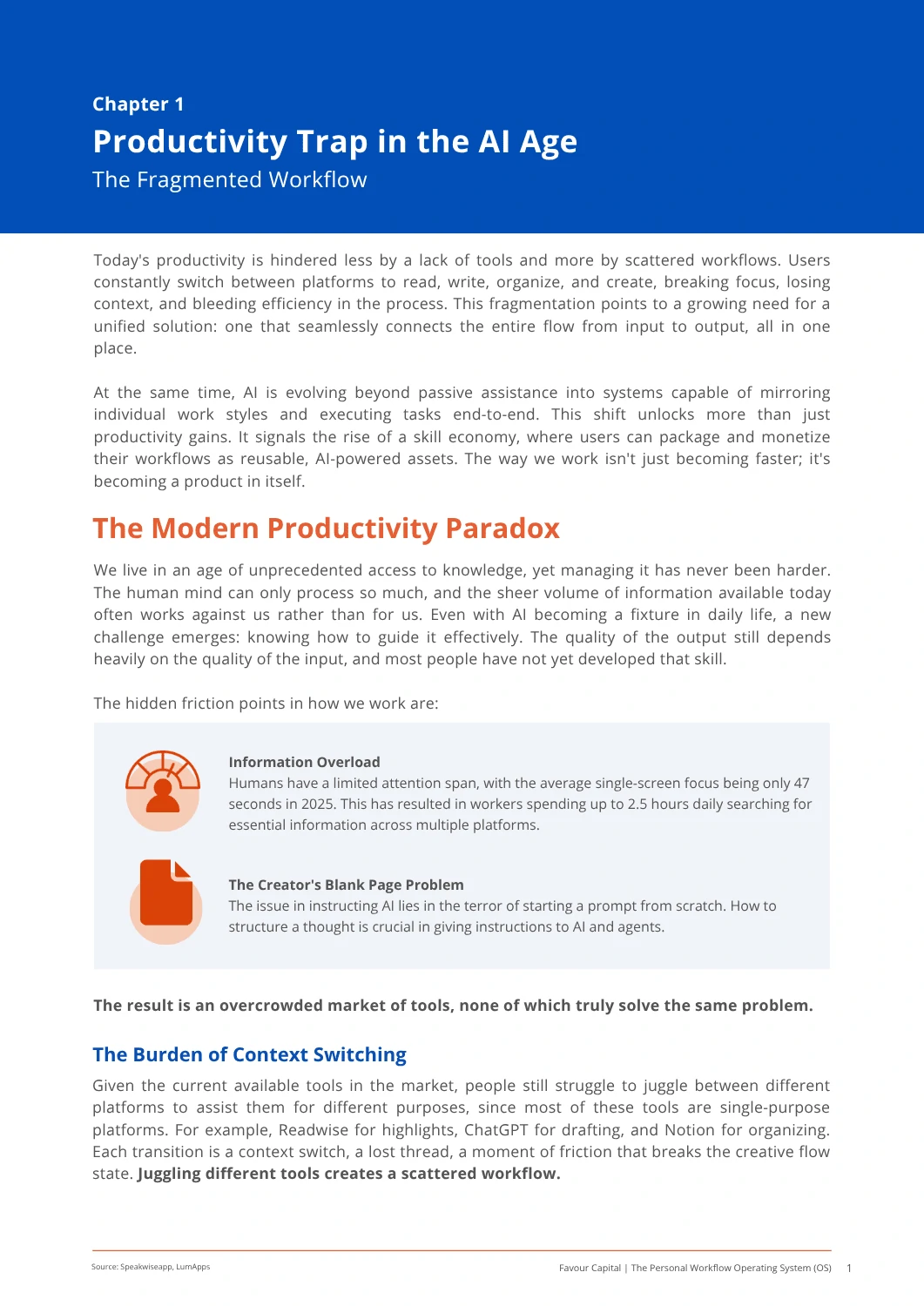 The Personal Workflow Operating System (OS): How a Unified System Is ...